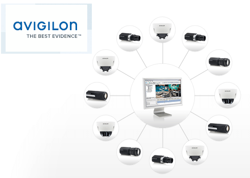 Avigilon- the best evidence